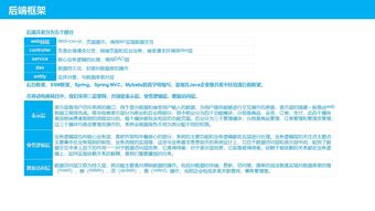 產品開發流程詳解 從概念到市場的成功路徑